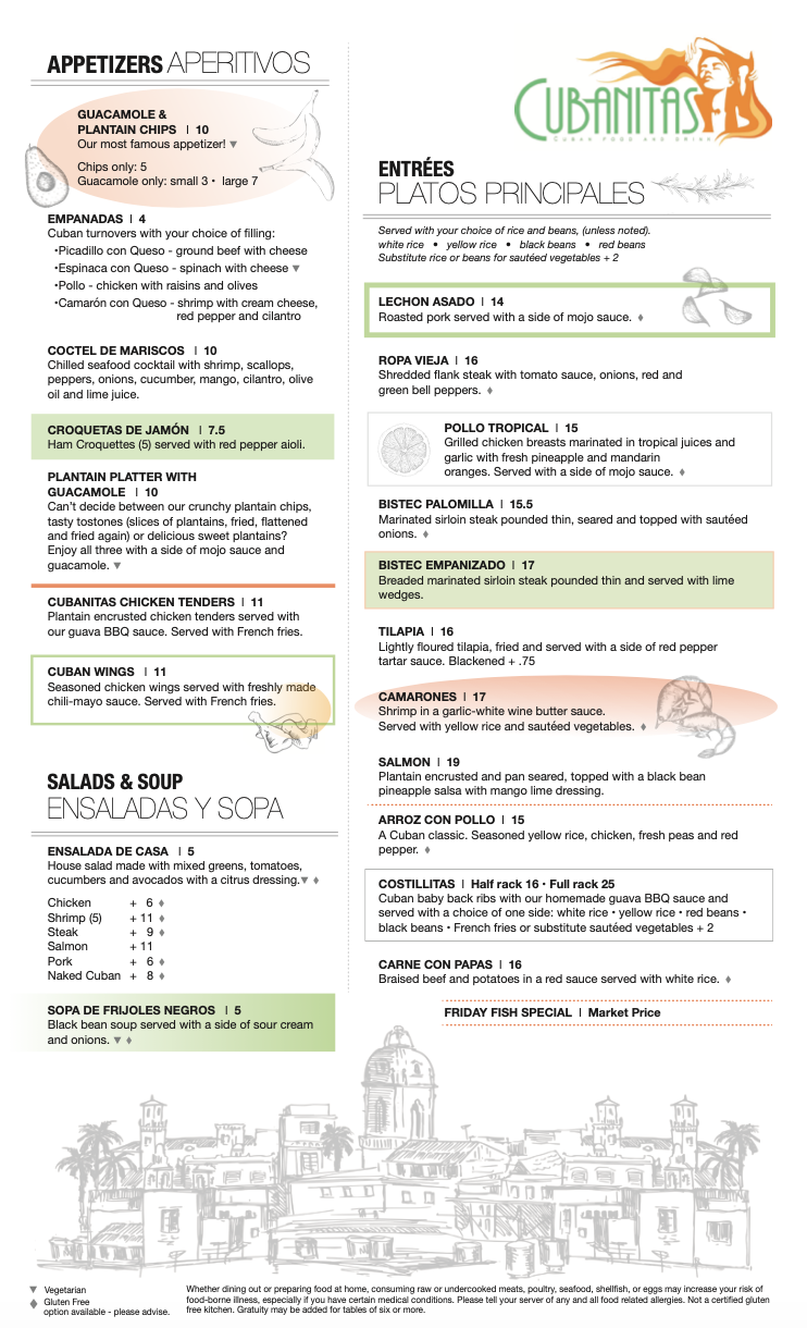 cubainitas menu